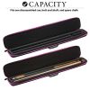 Casemaster Parallax Cue Case