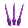 Viper Flux Converter Points